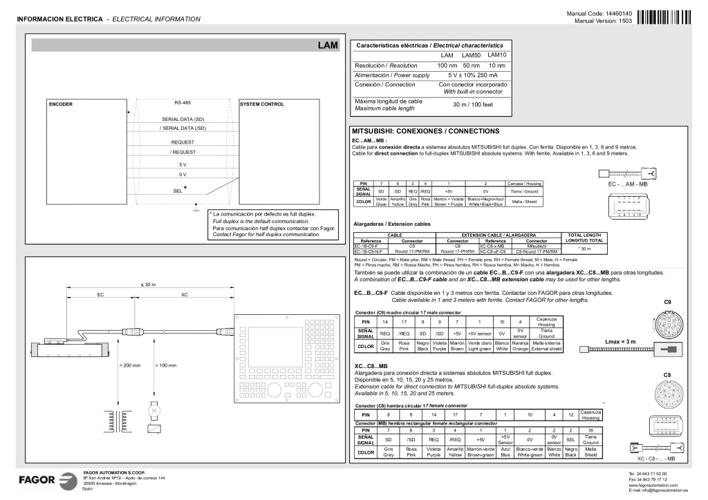 Portada: L absolute linear encoder – Mitsubishi protocol reader head